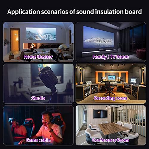 Musfunny Sound Proof Foam Panels - Image 6