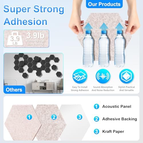 18 Pack Hexagon Acoustic Panels, Self-Adhesive Sound Deadening Panels, Sound - Image 4