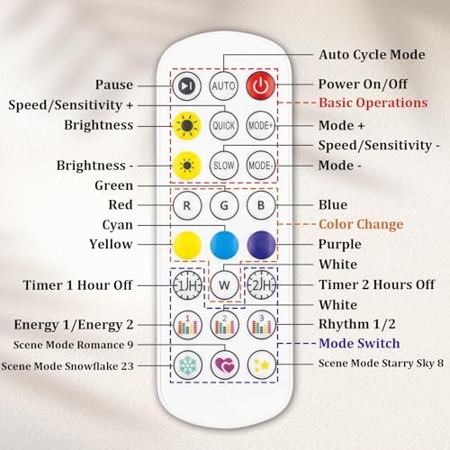 RGB LED Full Length Mirror, Dimmable Lighted - Image 5