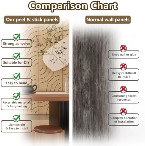 4 Packs Acoustic Wall Panels - Image 7