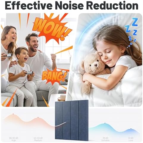 20 Pack Sound Proof Foam Panels - Image 2