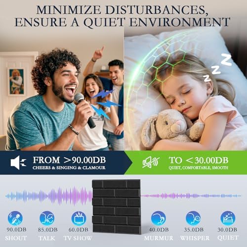 ArtVivid 24 Pack Acoustic Panels, Brick Sound Proof Foam Panels - Image 4