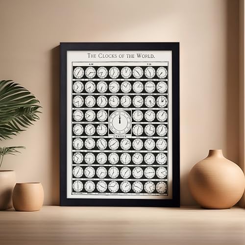 Poster Master Vintage Clocks of the World Poster - Image 5