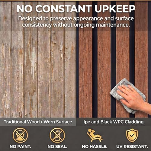 From Plain to Beautiful in Hours WPC Exterior Wall Slat Panels Waterproof - Image 6