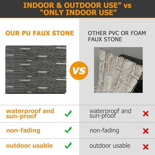ROOMTEC 1-Pack Faux Stone Wall Covering Panels - Image 3