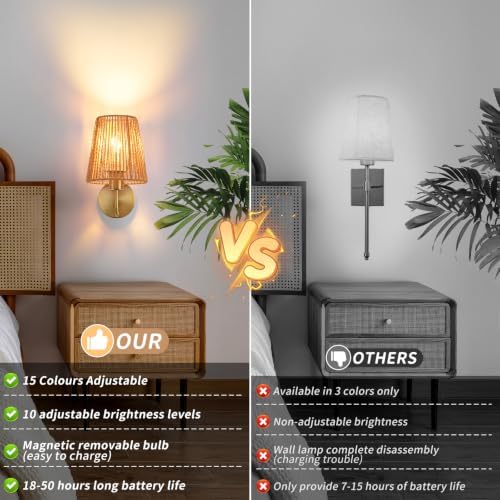Boho Battery Operated Wall Sconces Set of 2, 15 Colors and Dimmable, Cordless - Image 4