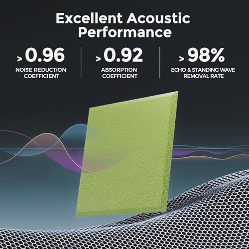 12 Pack Self-Adhesive Acoustic Panels, 2nd Generation Sound Absorbing Panel - Image 2