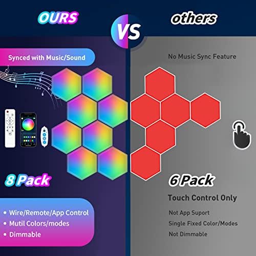 TISOFU 8 Pack Hexagon Lights LED Wall Panels, RGB Color Gaming Light Decoration - Image 3