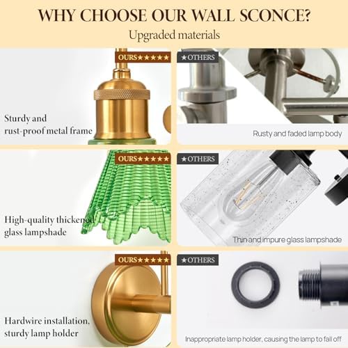 Wall Sconces Set of Two - Image 5