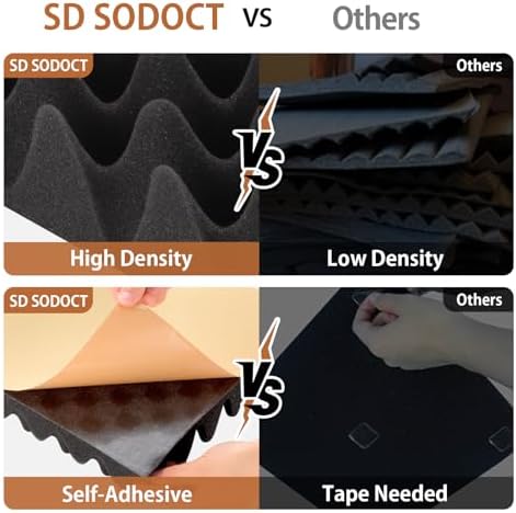 SD SODOCT 36 Pack Self-Adhesive Egg Crate Acoustic Foam 12" x 12" x 2" - Image 5