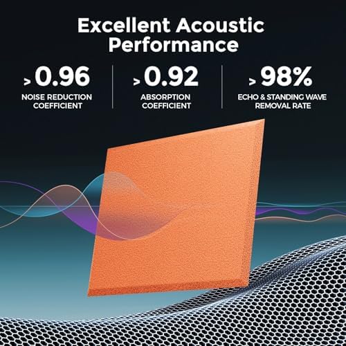 12 Pack Self-Adhesive Acoustic Panels, 2nd Generation Sound Absorbing Panel - Image 2