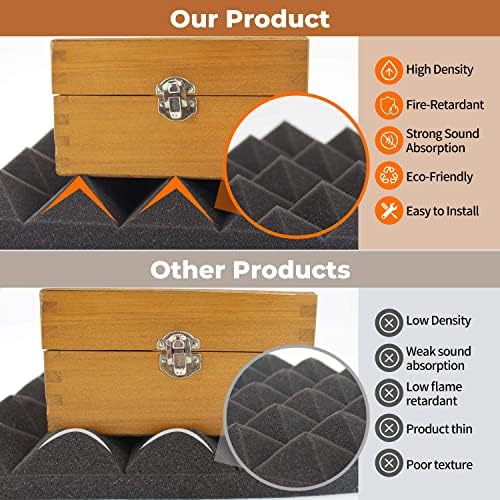 24 Pack 2” Thick Pyramid Acoustic Foam, Sound Proof Foam Panels - Image 5