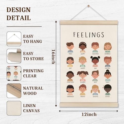 Feelings Emotions Chart for Kids, Calming Techniques Poster Hanger Frame - Image 2
