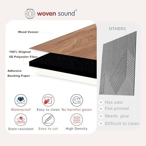 WoveN SounD Acoustic Wall Panels, 16 Pack, 12x12 in - Image 4