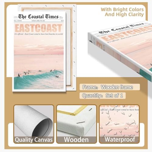 Bittiler Vintage Eastcoast Newspaper Surf Beachy Posters Orange And Blue Beach - Image 2