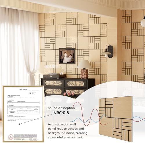 4 Packs Acoustic Wall Panels - Image 2