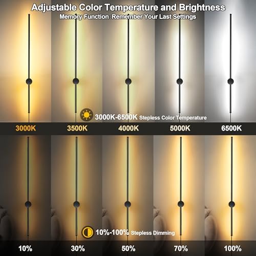 GOODATE Wall Sconces Set of Two - Image 2
