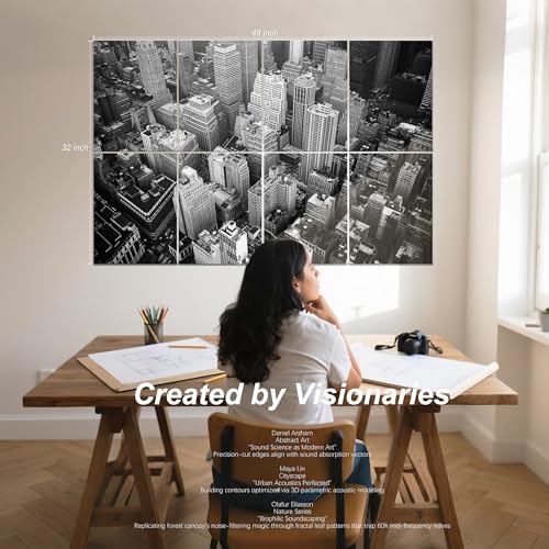 Mollywell Art Acoustic Panels, 48x32 in, City Skyline - Image 2