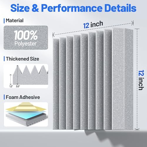 Self-Adhesive Sound Proof Foam Panels - Image 6
