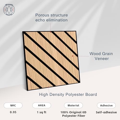 WoveN SounD Acoustic Wall Panels, Natural Oak, 16 Pack, 12x12 in - Image 3