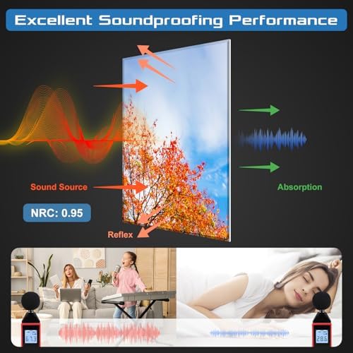 Decorative Acoustic Panels 8 Pack - Image 3