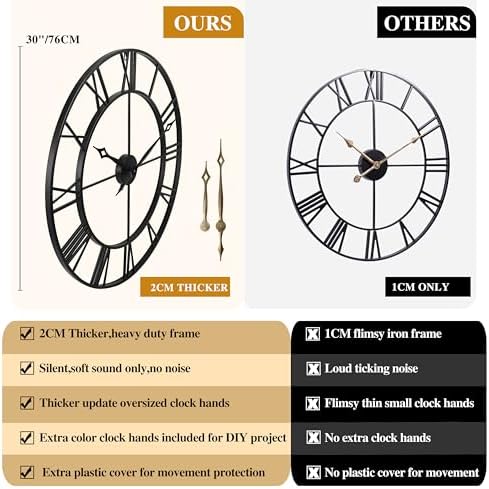 CLXEAST Large 30 Inch Wall Clocks - Image 3