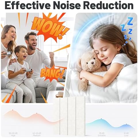 20 Pack Sound Proof Foam Panels - Image 2