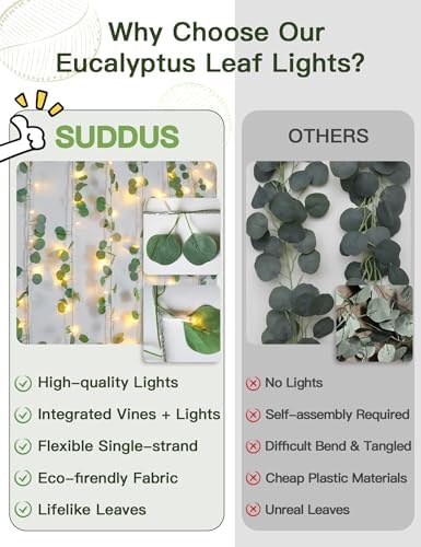 suddus 33FT 100LED Eucalyptus Garland Vines - Image 5