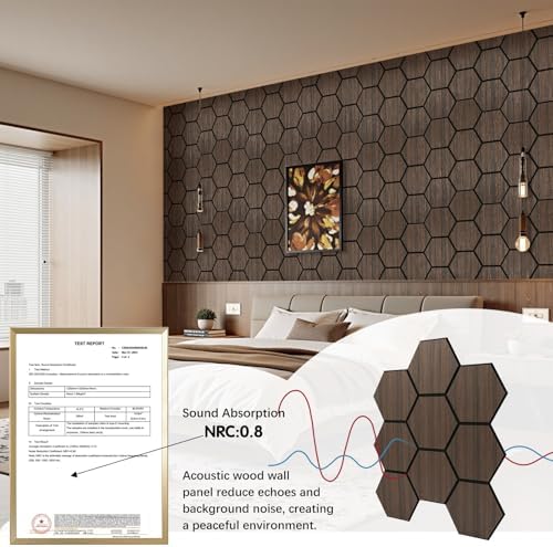 Hexagon Acoustic Wall Panels, Self-Adhesive Sound Absorbing Wall Panel by ARMURO - Image 2