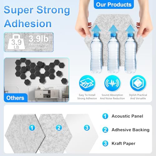 18 Pack Hexagon Acoustic Panels, Self-Adhesive Sound Deadening Panels, Sound - Image 4