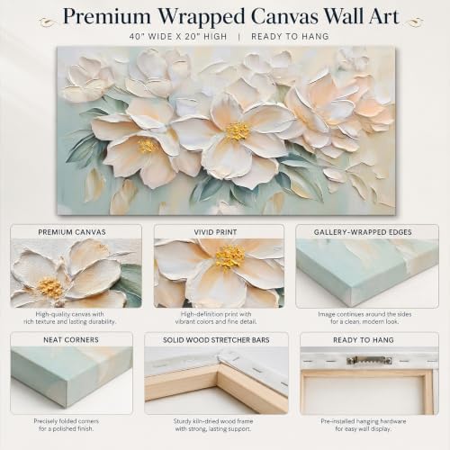 Anolyfi Large White Floral Canvas Wall Art - Image 4