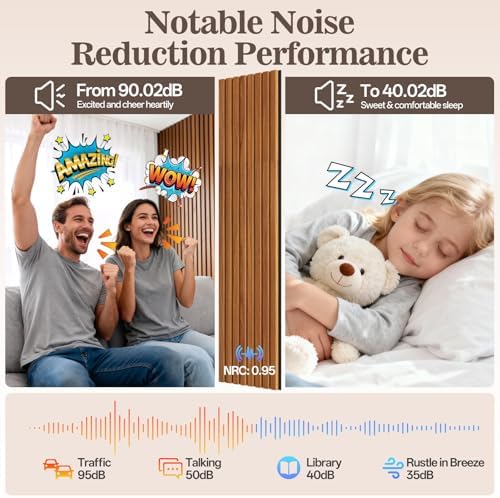 4 Pack Acoustic Wood Panels for Wall 47.24" x 12.79" Soundproof - Image 4