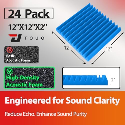 24 Pack Acoustic Panels – Sound Proof Foam Panels - Image 2