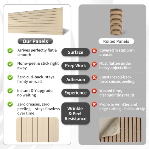 AMZDEPOT 6 Pack Peel and Stick Wood Panels - Image 4