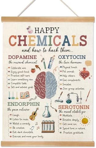 Happy Chemicals Wall Art Poster, Mental Health Posters, Motivational Wall Art by Unknown