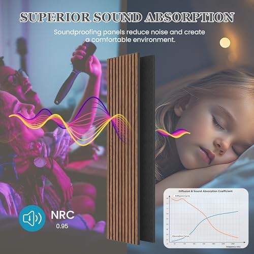 4 Pack Wood Salt Acoustic Wall Panels 94" x 12.6" x 0.8" - Image 7