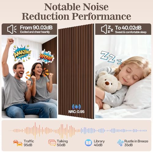 2 Pack Acoustic Wood Panels for Wall 47.24" x 23.81" Soundproof - Image 4