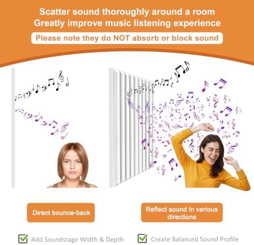 TroyStudio Slat Acoustic Sound Diffuser Panels, 19.7 X 19.7 X 0.5 inches 12 Pcs - Image 3