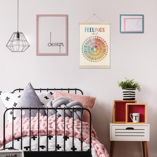 Feelings Wheel Poster Hanger Frame, Emotion Chart Mental Health Wall Art - Image 4