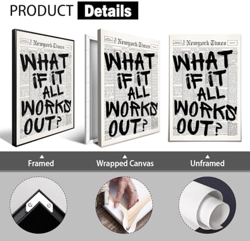What If It All Works Out Canvas Wall Art, Positive Affirmations Wall Decor - Image 3
