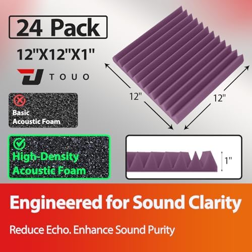24 Pack Acoustic Panels – Sound Proof Foam Panels - Image 2