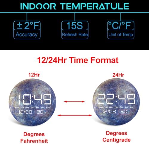 Digital Wall Clock, LED Mercury Design, Temperature Display - Image 5