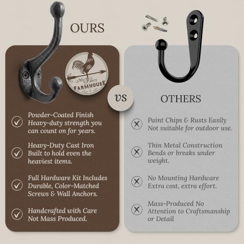 Rustic Cast Iron Coat Hooks Wall Mounted Farmhouse Decorative Wall Hooks - Image 5