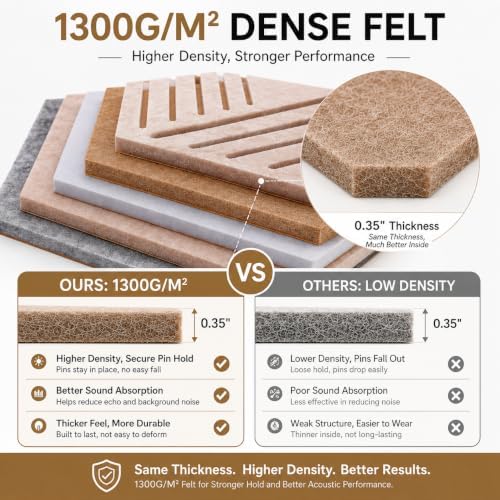 Large Felt Bulletin Cork Board Tiles - Image 5