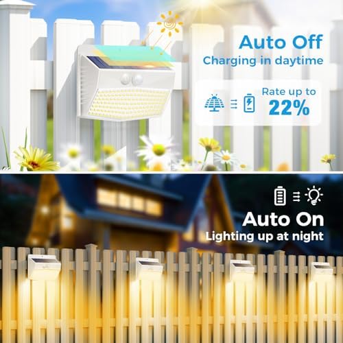 Peasur 2 Pack Solar Motion Sensor Lights Outdoor Waterproof - Image 2
