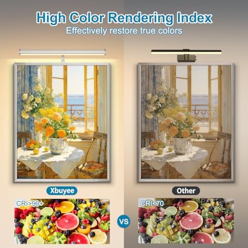 LED Picture Lights for Paintings Plug in, 14 inch 4W Adjustable Art Light - Image 4