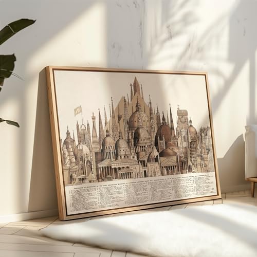 Poster Master Vintage Principal High Buildings of the Old World Poster - Image 4