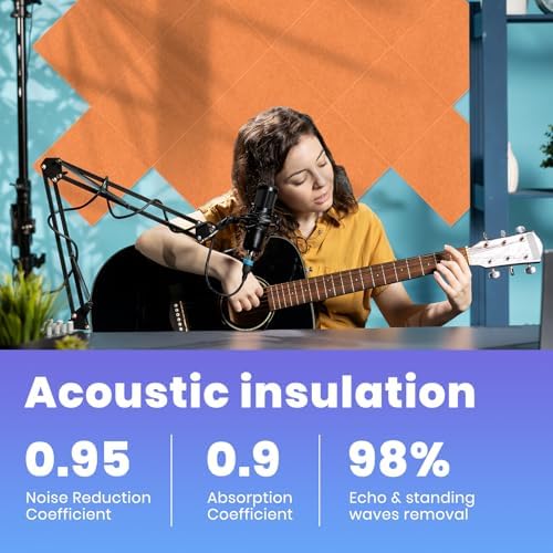 Focusound 18 Pack Sound Proof Panels - Image 6