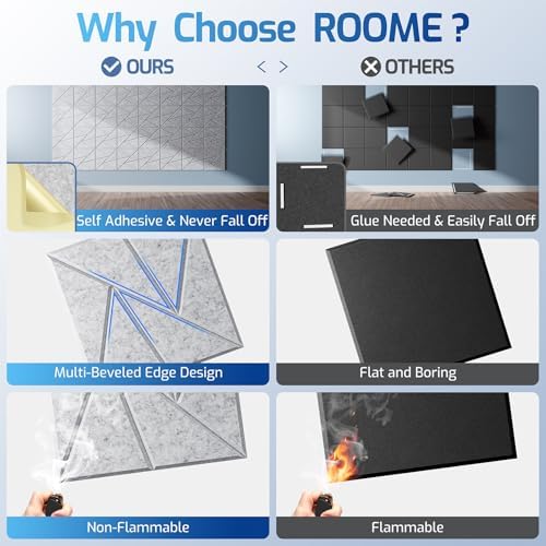 12 Pack Self-Adhesive Acoustic Panels, Sound Proof Foam Panels - Image 2