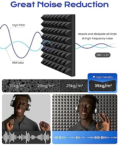 Sonicism Sound Proof Foam Panels - Image 4